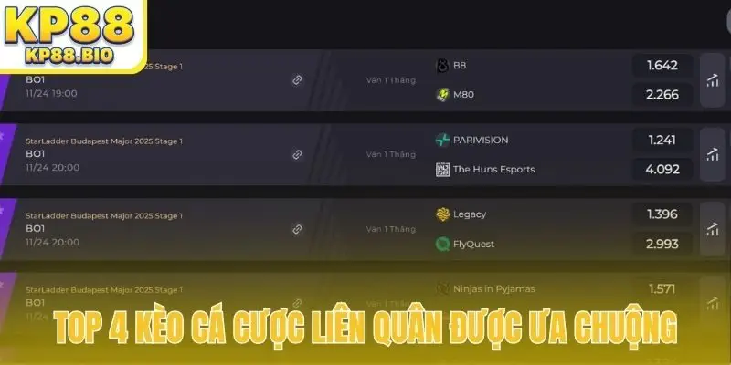 Top 4 kèo cá cược Liên Quân được ưa chuộng